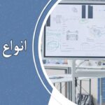 برد هوشمند و انواع آن